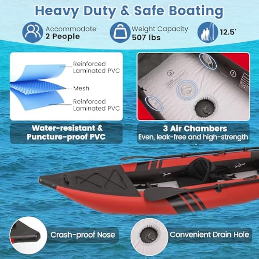 S AFSTAR Inflatable Kayak.2 Person Canoe with 507 lbs Capac
