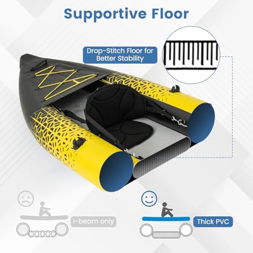 S AFSTAR Inflatable Kayak.2 Person Canoe with 507 lbs Capac