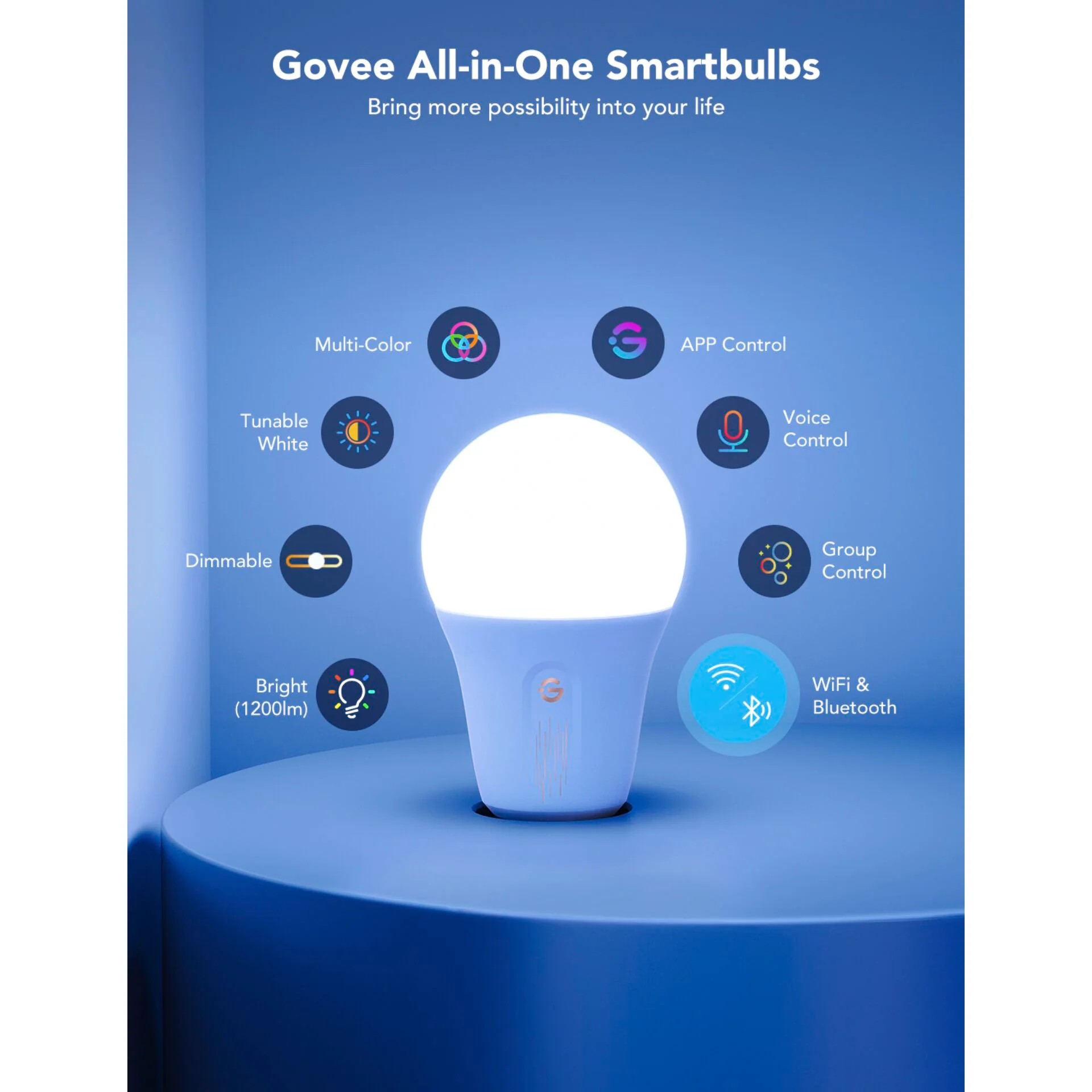 Govee Smart Wifi & BLE PÆre