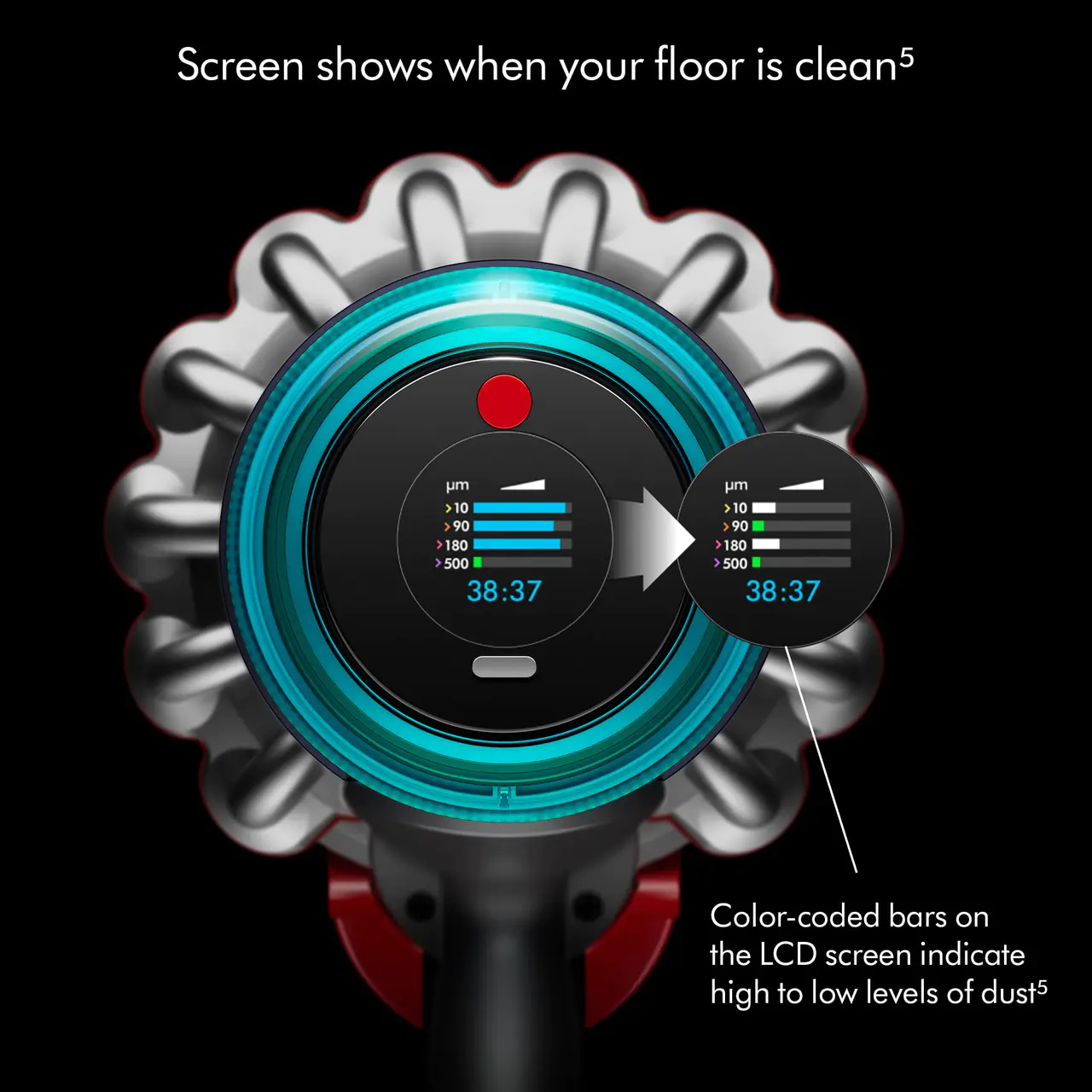 Dyson Gen5size Cordless Vacuum Cleaner,factory direct sale special price!