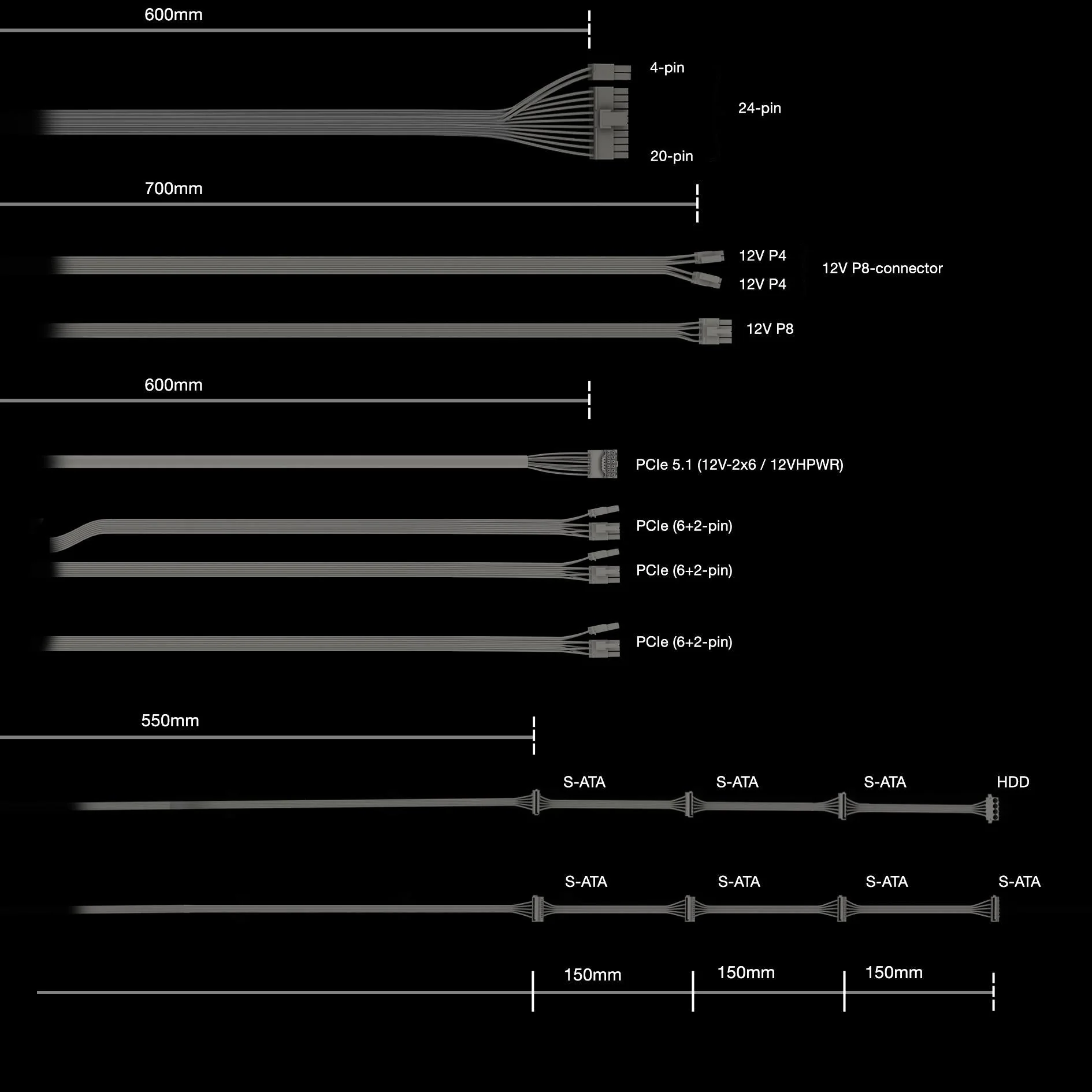 Be quiet POWER ZONE 2 850W