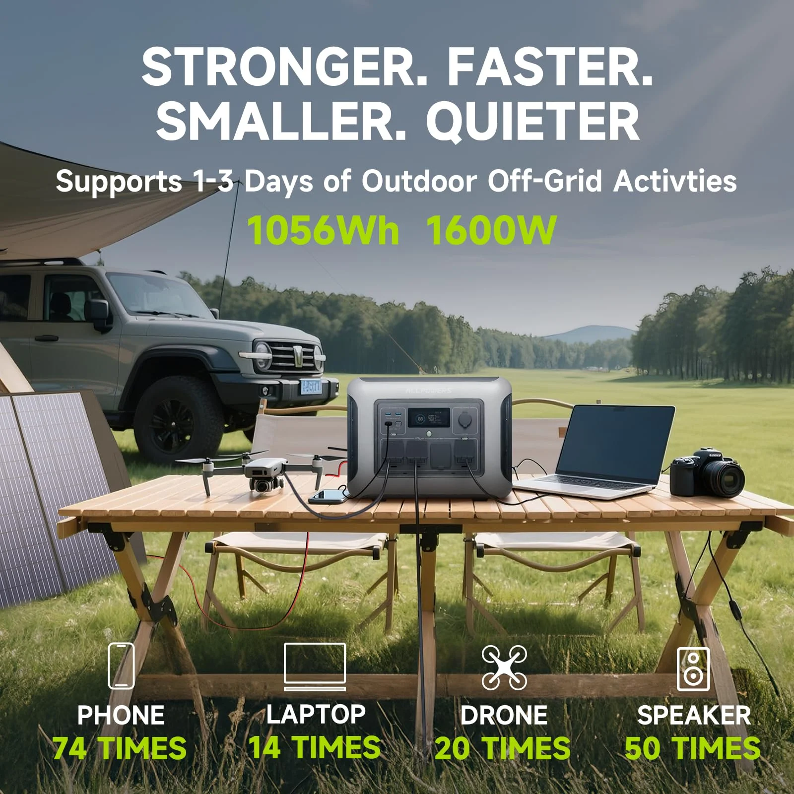 ALLPOWERS R1500 Portable Power Station, 1600W AC Output & 1056Wh LiFePO4 Solar Generator for Home Backup, Off-Grid, RV Camping