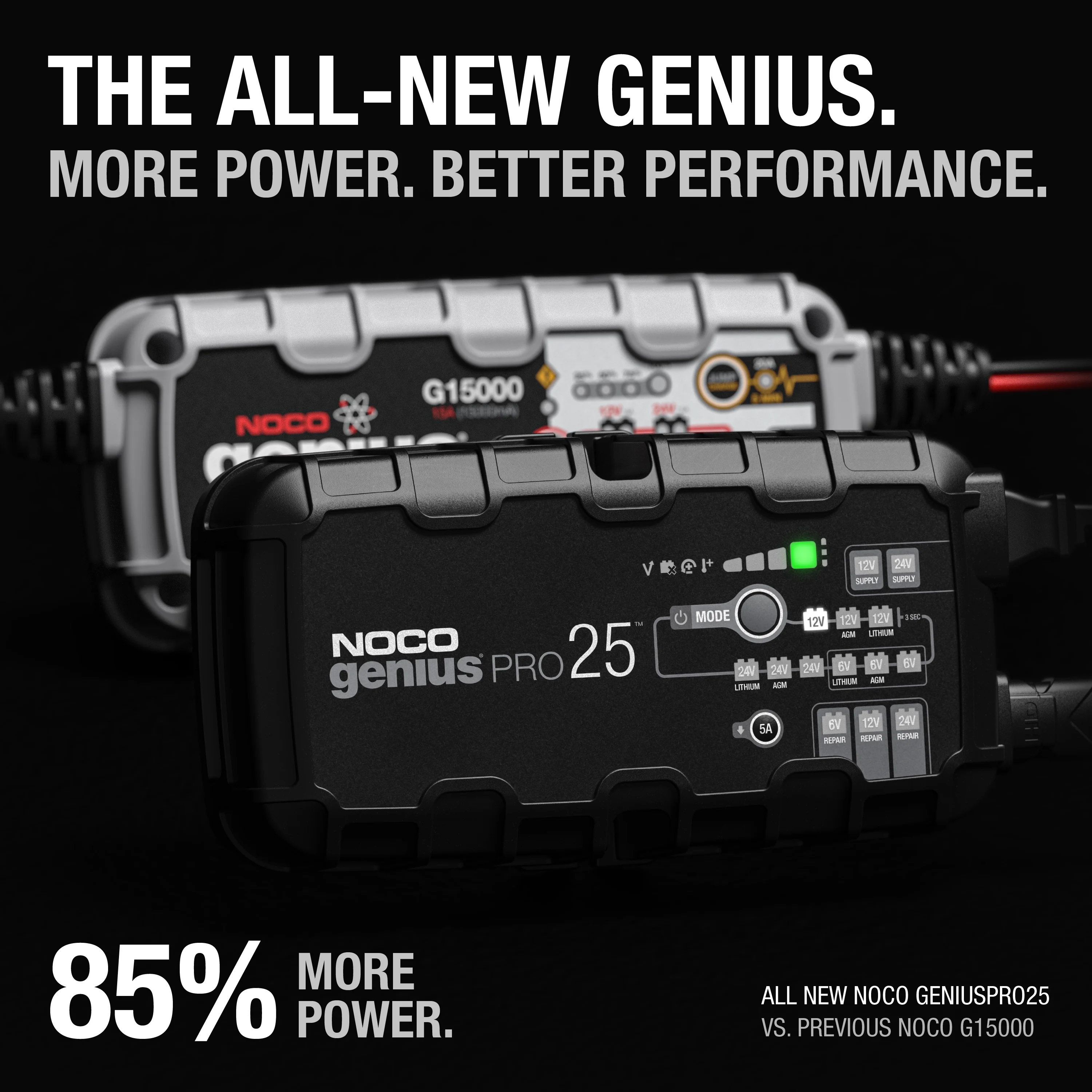 NOCO GENIUSPRO25: 25A 6V/12V/24V Professional Battery Charger, Maintainer and Desulfator