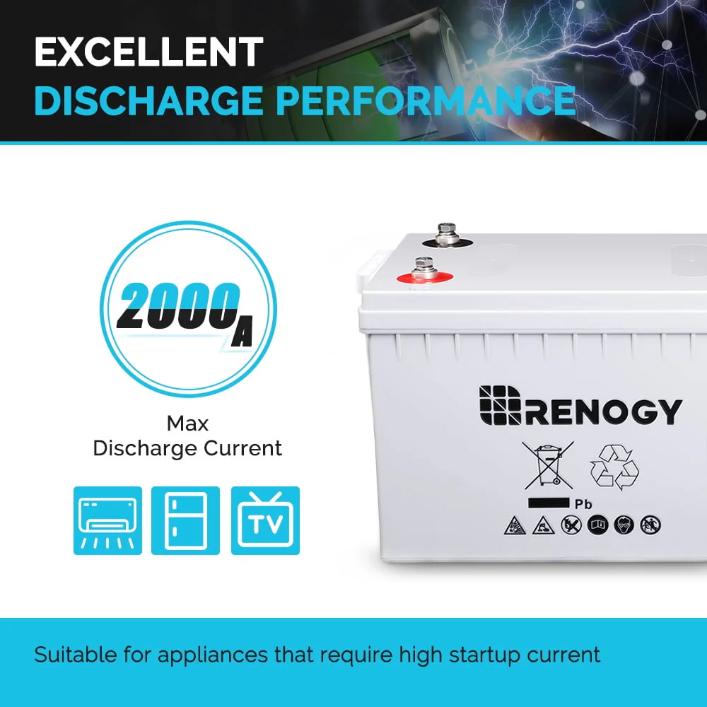 Renogy Deep Cycle AGM Battery 12 Volt 200Ah, 2000A Max Discharge Current, Safe Charge Most Home Appliances for RV, Solar, Marine, and off-grid Applications